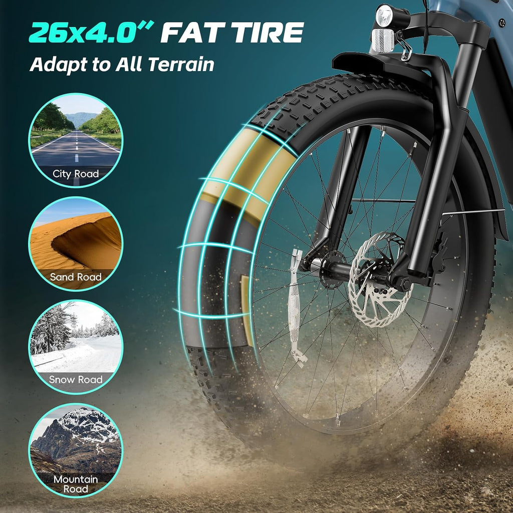 Vivi ACE01 Electric Bike for Adults 26 x 4.0 Fat Tire Ebike1500W Peak Motor