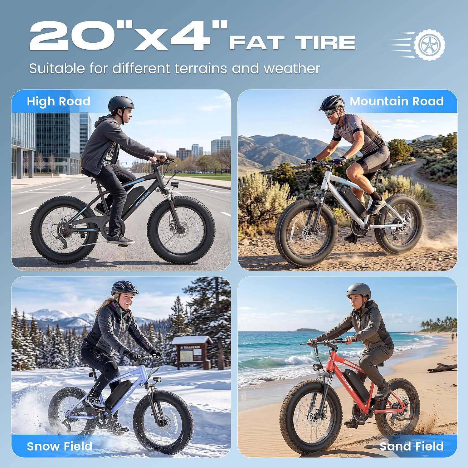 Wooken Electric Bike for Adults, 20"x4.0" Fat Tire Electric Bike