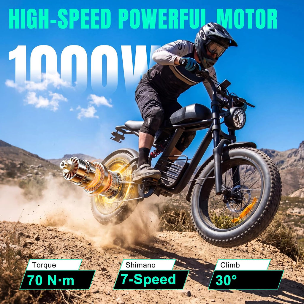 Electric Bike for Adults: 1500W/2500W Peak Motor, 20" Fat Tire Ebike & 48V 15/20 AH Removable Battery, UL 2849 Certified Electric Dirt Bike, 7-Speed for Off-Road and City Commuting
