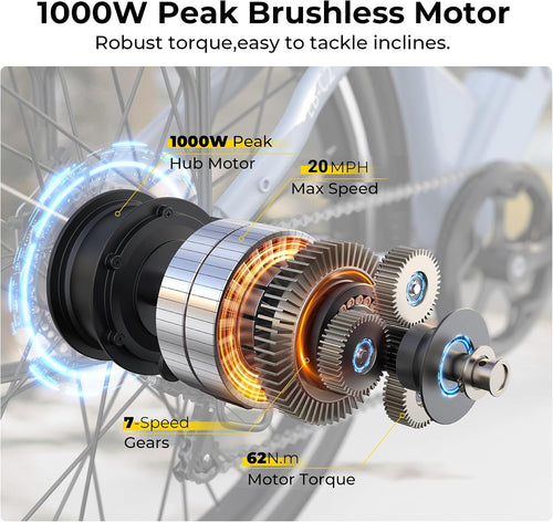 1000W Peak Ebike, 50Miles Step Thru Electric Bicycle, 26" Commuter E Bikes with 48V Built-in Removable Battery, Adjustable Stem, 7-Speed, UL 2849 Certified