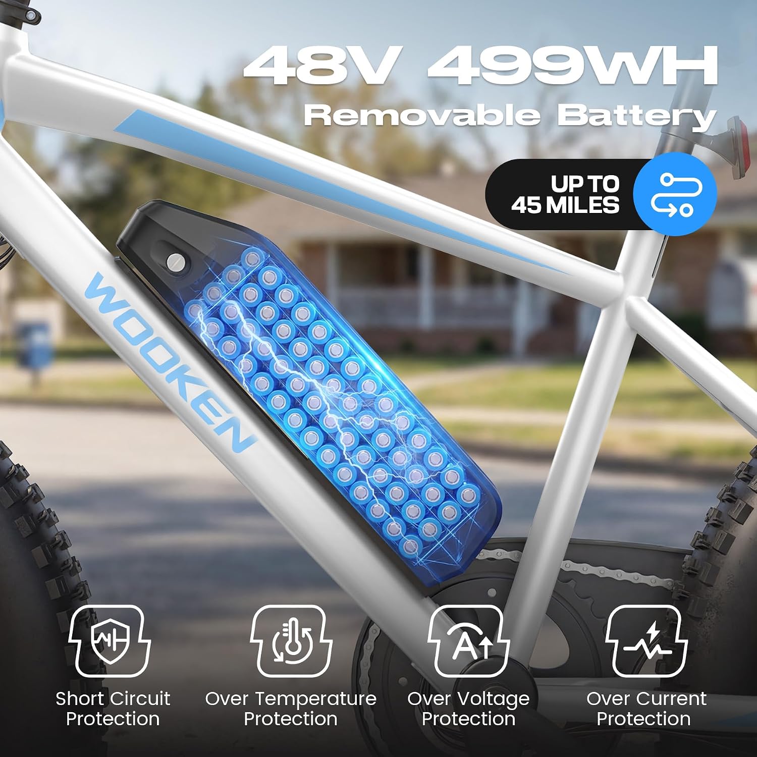 Wooken Electric Bike for Adults, 20"x4.0" Fat Tire Electric Bike
