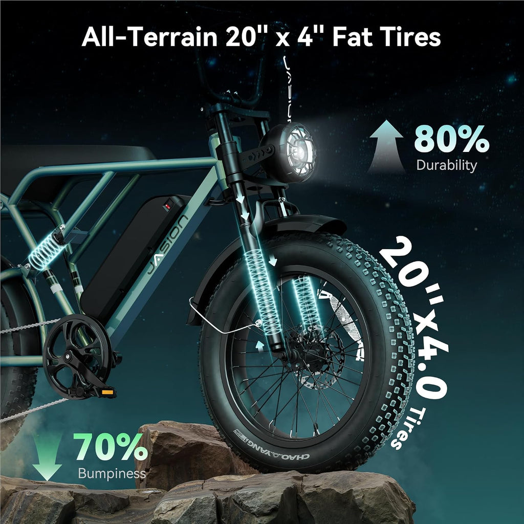 Jasion RetroVolt Pro Electric Bike, 52V, 90-Mile Range, Fat Tire