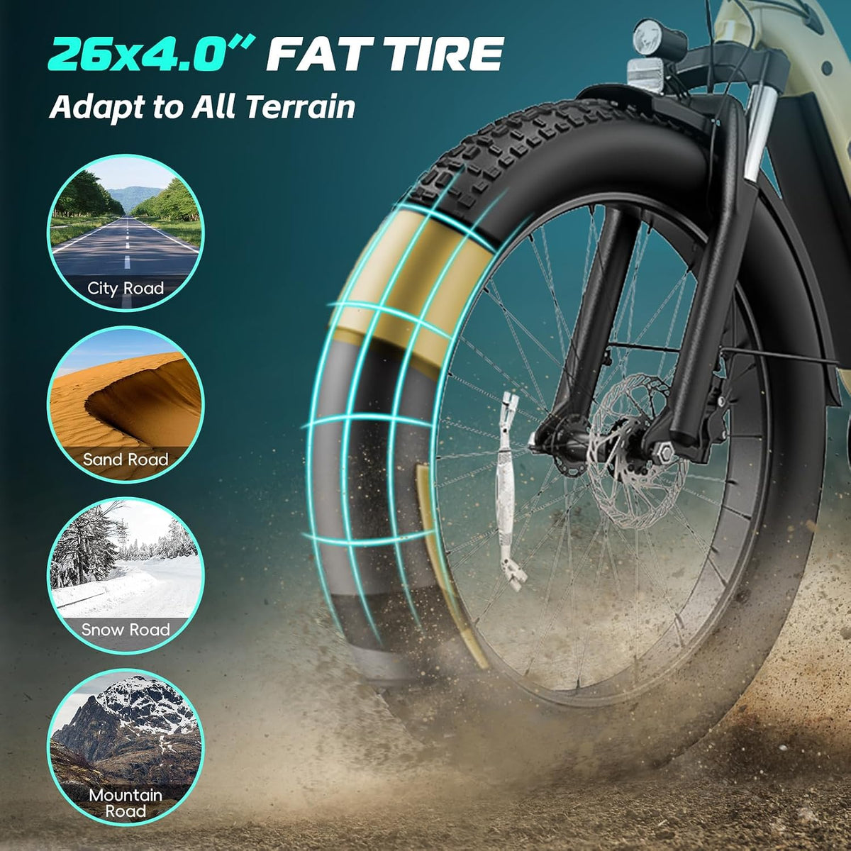 Vivi ACE07 Electric Bike for Adults, 26" x 4.0 Fat Tire Ebike
