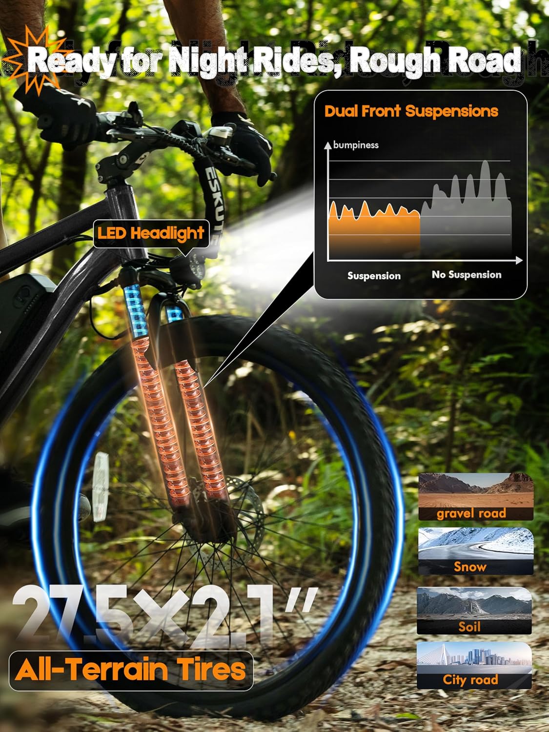 M200 Electric Bike for Adults – 21-Speed Gear 27.5" Mountain E-Bike, 1200W Peak Brushless Motor 28MPH, 48V 10.4Ah&13Ah Removable Battery, Up to 55-65 Miles Range, Step Over Commuter E-MTB, NFC Unlock