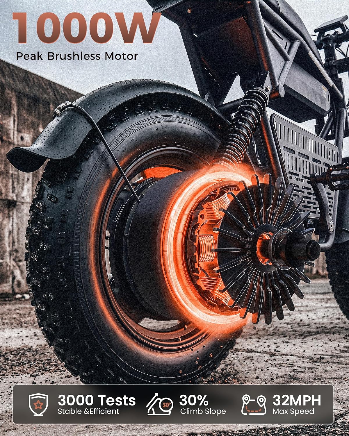 isinwheel R6mini Electric Bike Peak 1000W Motor Fat Tire Ebike,48V 13Ah Battery Range 30+Miles Top 20+ mph with Frontlight Bluetooth Speaker and Bottom-Mounted Basket for Commute,Camping