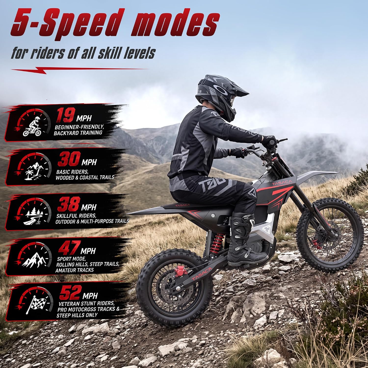 T500-V58 52+MPH Electric Dirt Bike Teens Adults